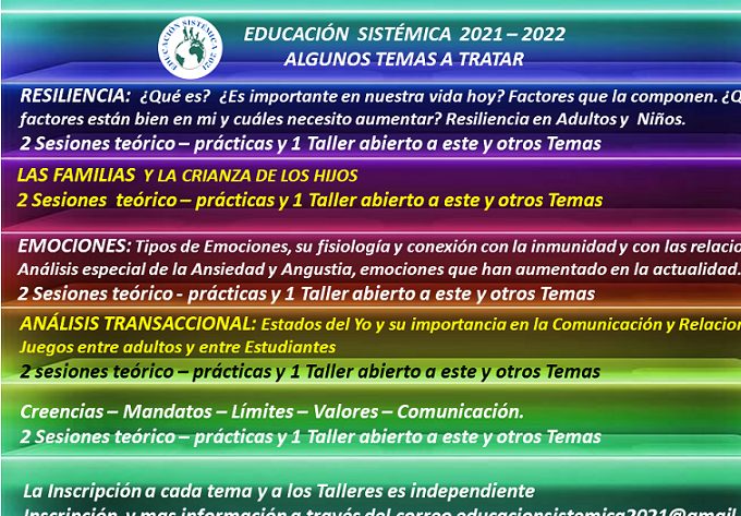 Temas a Tratar 2021 y comienzos 2022