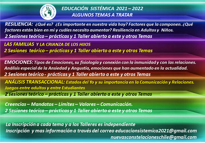 Temas a Tratar 2021 y comienzos 2022